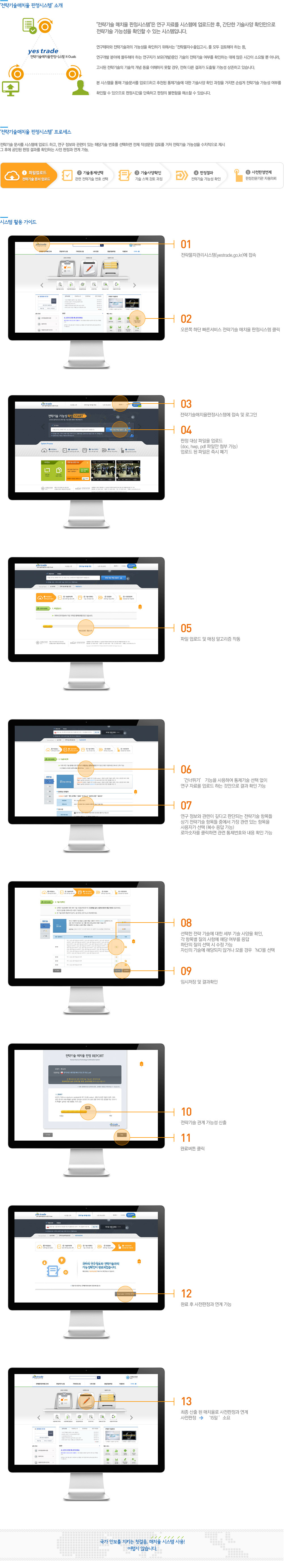 전략기술매치율 판정시스템 소개 yestrade 전략기술매치율판정시스템 K-Duals 전략시술 매치율 판정시스템은 연구 자료를 시스템에 업로드한 후, 간단한 기술사양 확인만으로 전략기술 가능성을 확인할 수 있는 시스템입니다. 연구테마와 전략기술과의 가능성을 확인하기 위해서는 전략물자수출입고시를 모두 검토해야 하는 등 연구개발 분야에 몰두해야 하는 연구자가 보유(개발)중인 기술의 전략기술 여부를 확인하는 데에 많은 시간이 소요될 뿐 아니라 고시된 전략기술의 기술적 개념 등을 이해하지 못할 경우 전혀 다른 결과가 도출될 가능성 상존하고 있습니다. 본 시스템을 통해 기술문서를 업로드하고 추천된 통제기술에 대한 기술사양 확인 과정을 거치면 손쉽게 전략기술 가능성 여부를 확인할 수 있으므로 판정시간을 단축하고 판정의 불편함을 해소할 수 있습니다. / 전략기술매치율 판정시스템 프로세스 전략기술 문서를 시스템에 업로드 하고 연구 정보와 관련이 있는 해당기술 번호를 선택하면 전체 작성문항 검토를 거처 전략기술 가능성을 수치적으로 제시 그 후에 공인된 판정 결과를 확인하는 사전 판정과 연계 가능. ①파일업로드 전략기술 문서 업로드 ②기술통제선택 관련 전략기술 번호 선택 ③기술사양확인 기술 스펙 검토 과정 ④판정결과 전략기술 가능성 확인 ⑤전문판정연계 판정전문기관 자동의뢰 / 시스템 활용 가이드 01 전략물자관리시스템(yestrade. go.kr)에 접속 02 오른쪽 하단 빠른서비스 전략기술 매치율 판정시스템 클릭 03 전략기술매치율판정시스템에 접속 및 로그인 04 판정 대상 파일을 업로드(doc, hwp,pdf 파일만 첨부 가능) 업로드 된 파일은 즉시 폐기 05 파일 업로드 및 매칭 알고리즘 작동 06 ‘건너뛰기‘ 기능을 사용하여 통제기술 선택 없이 연구 자료를 업로드 하는 것만으로 결과 확인 가능 07 연구 정보와 관련이 깊다고 판단되는 전략기술 항목들 상기 전략기술 항목들 중에서 가장 관련 있는 항목을 사용자가 선택(복수 응답 가능) 로마숫자를 클릭하면 관련 통제번호와 내용 확인 가능 08 선택한 전략 기술에 대한 세부 기술 사양을 확인, 각 항목별 질의 사항에 해당여부를 응답 하단의 질의 선택 시 수정 가능 자신의 기술에 해당되지 않거나 모를 경우 ’NO‘를 선택 09 임시저장 및 결과확인 10 전략기술 관계 가능성 산출 11 완료버튼 클릭 12 완료 후 사전판정과 연계 가능 13 최종 산출 된 매치율로 사전판정과 연계 사전판정-15일 소요 / 국가 안보를 지키는 첫걸음, 매치율 시스템 사용! 어렵지 않습니다.